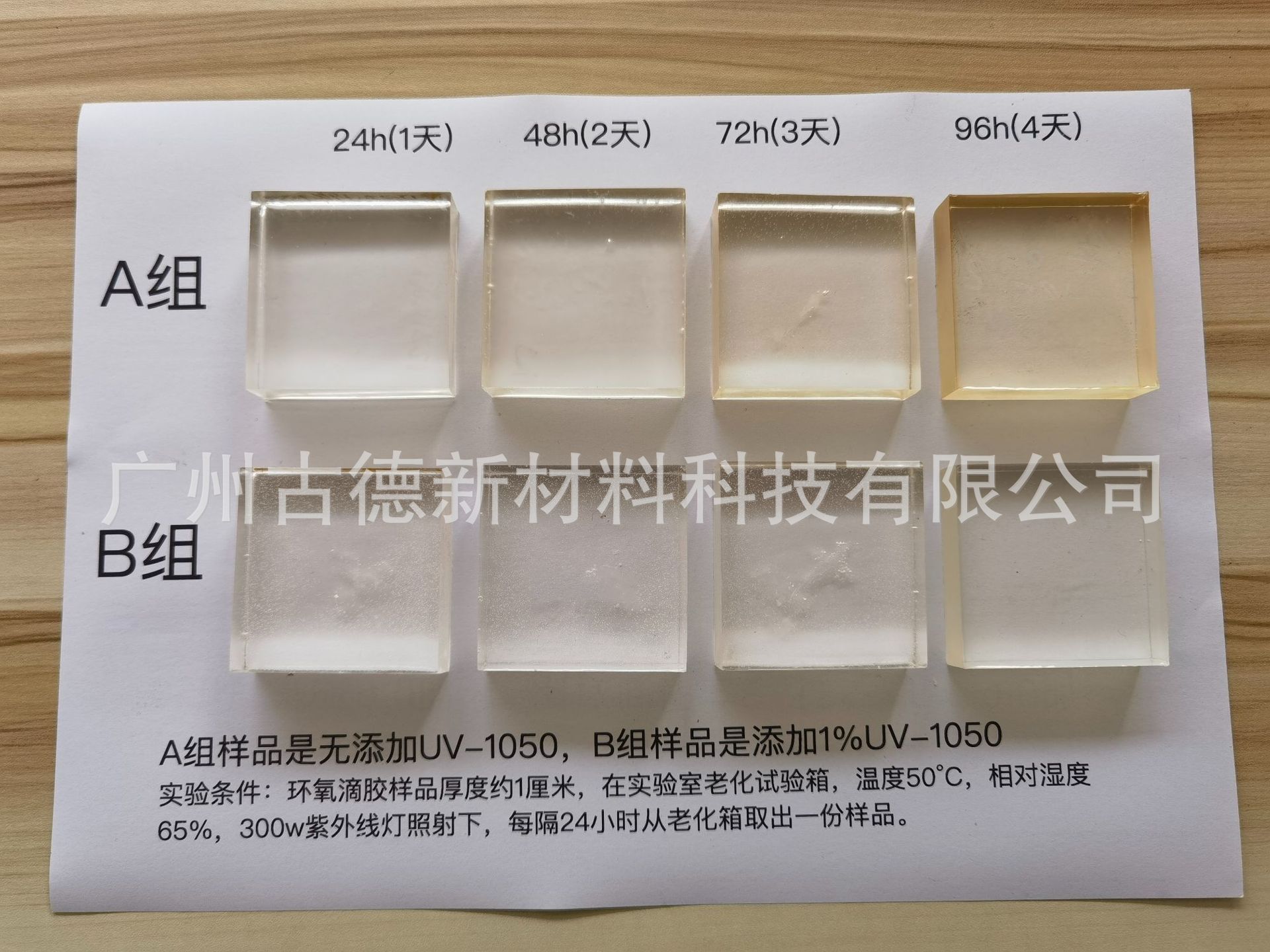 UV-1050環氧抗黃變劑.jpg